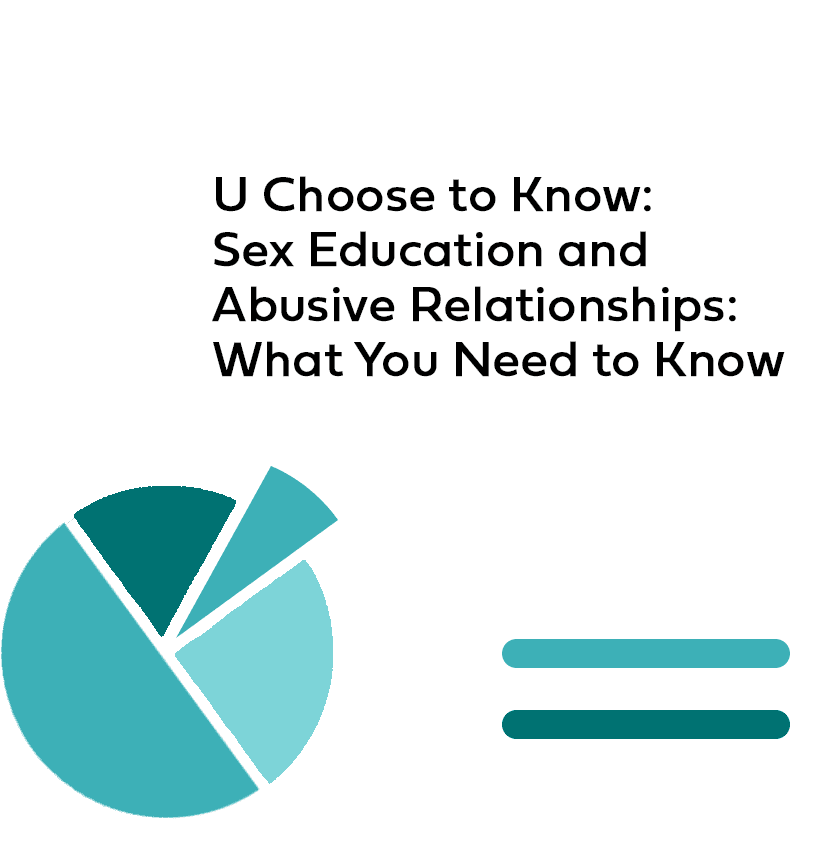 Product Image U Choose Sex Ed Abusive Relationships