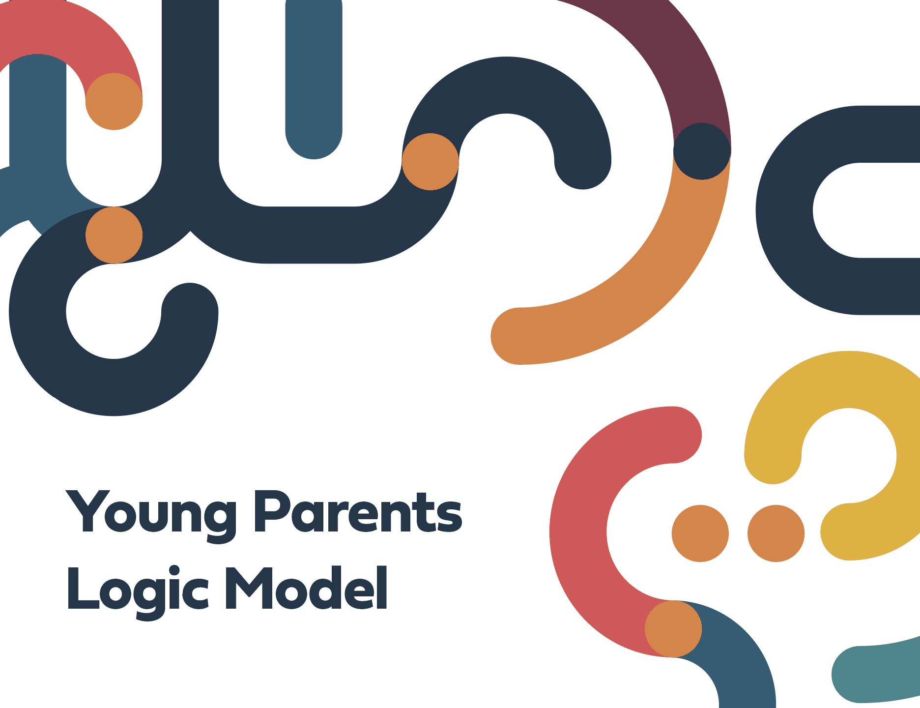 Cover image of Young Parents Logic Model