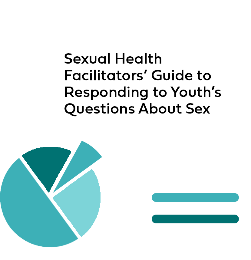 Product Image of teal shades pie chart with text: Sexual Health Facilitators’ Guide to Responding to Youth’s Questions About Sex