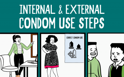 Internal & External Condom Steps