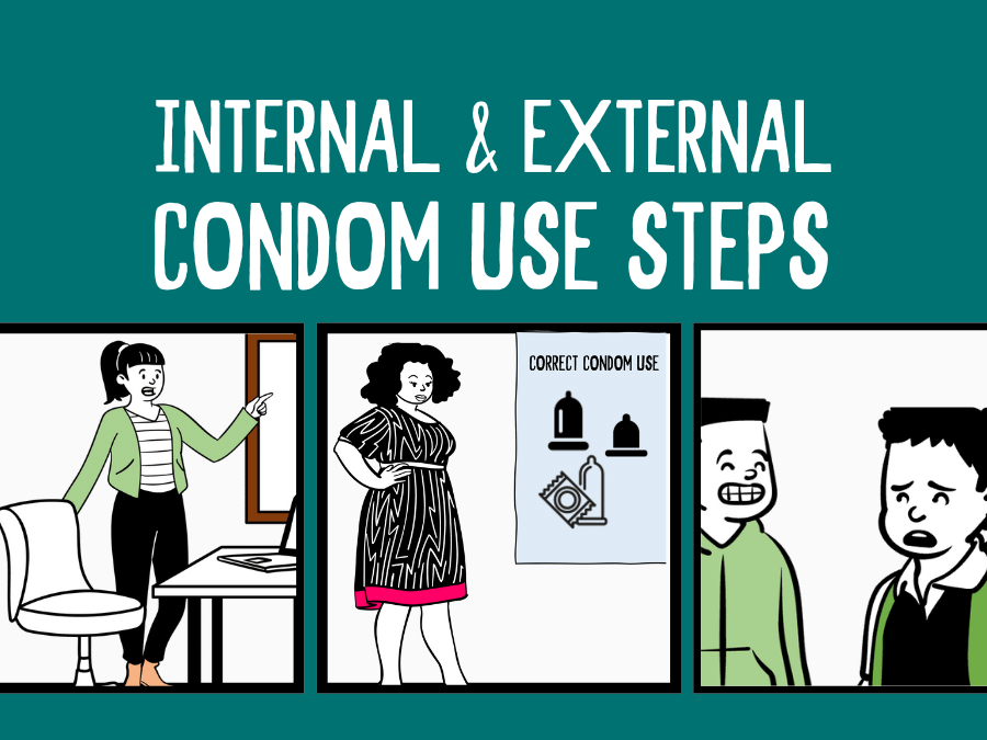 Image of a comic strip with various characters and the title, "Internal & External Condom Use Steps"