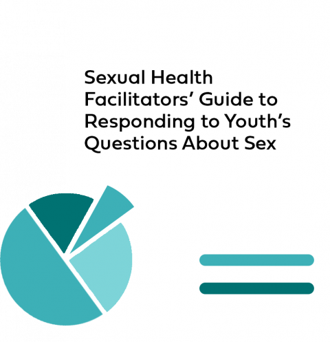 Sexual Health Facilitators Guide To Responding To Youths Questions About Sex Healthy Teen 2422