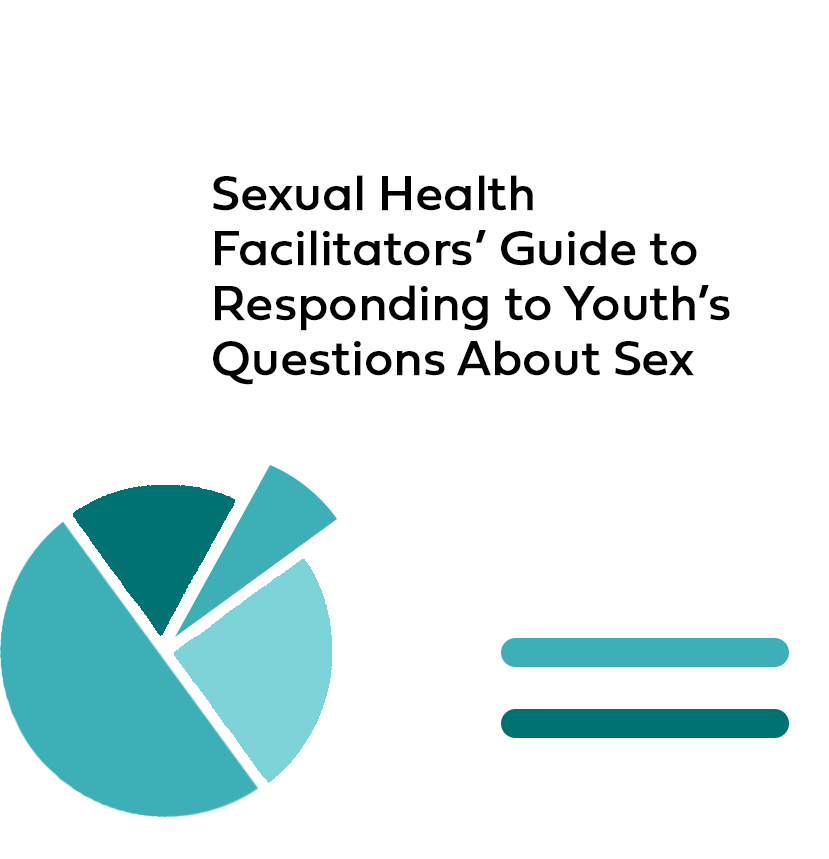 Product Image of teal shades pie chart with text: Sexual Health Facilitators’ Guide to Responding to Youth’s Questions About Sex
