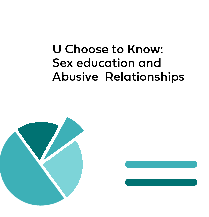 Sex Education And Abusive Relationships What You Need To Know Healthy Teen Network