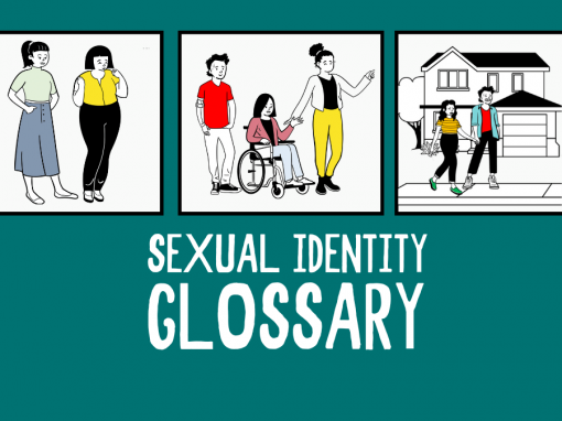 Sexual Identity Glossary